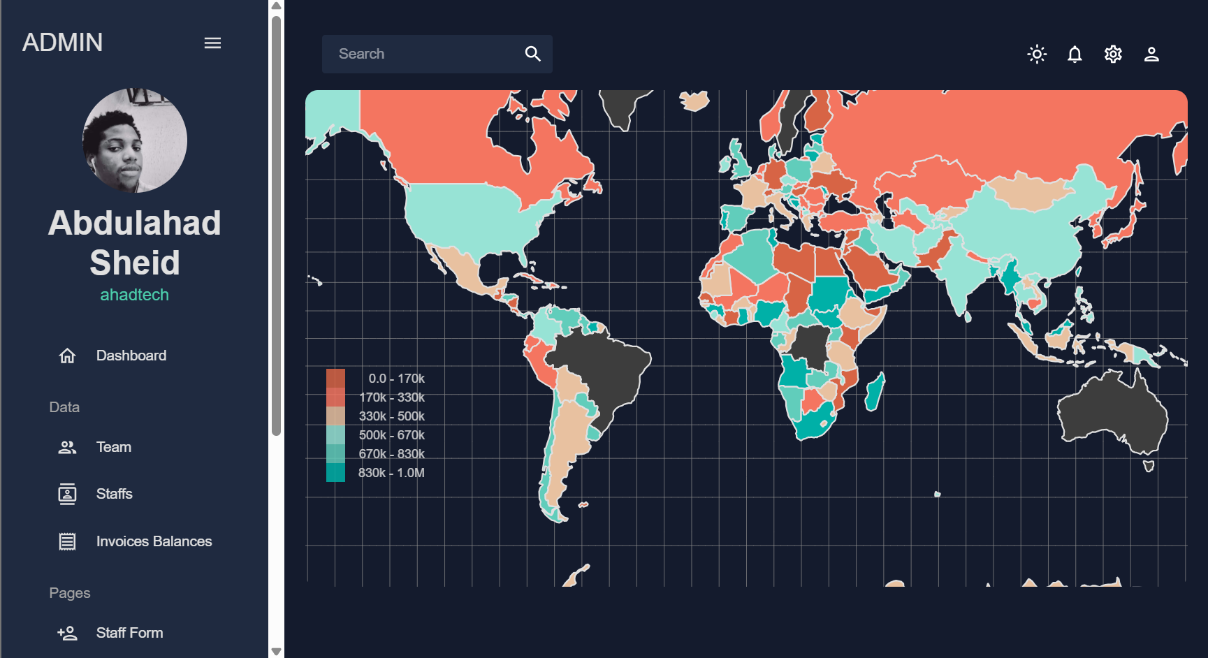 Product showcase screenshot for Atlas Commerce project.